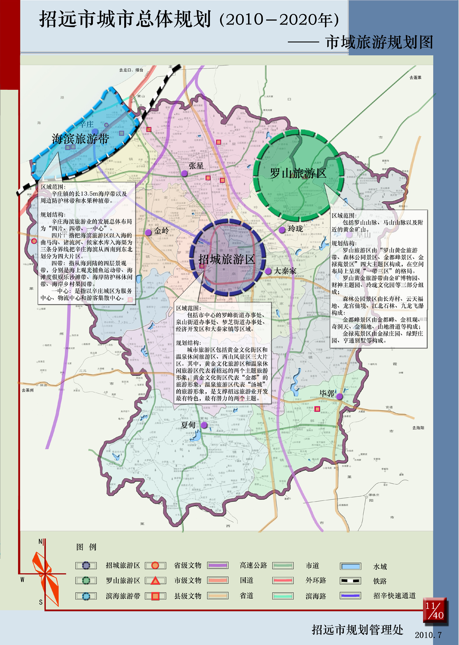 招远市城市总体规划(2010-2020年)市域旅游规划图图片