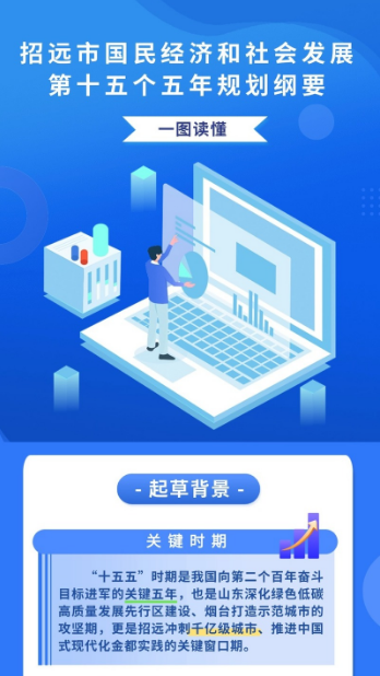 【一图读懂】《关于印发招远市国民经济和社会发...