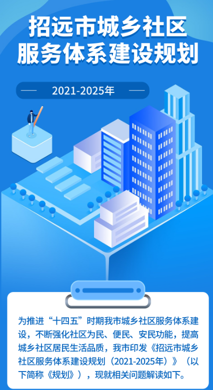 【一图读懂】招远市城乡社区服务体系建设规划（...