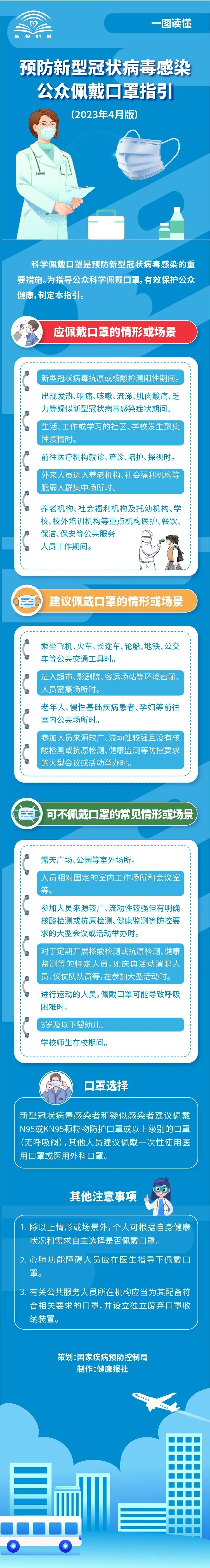 口罩口罩.jpg